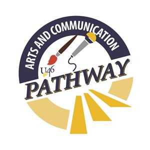 Arts & Communication Logo